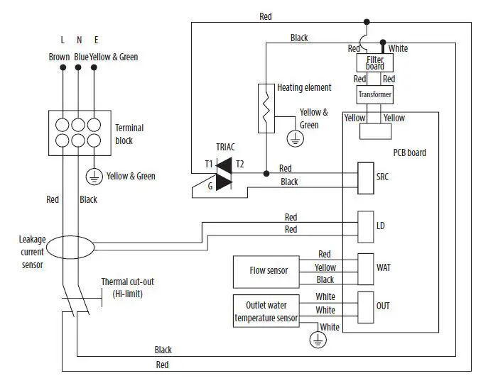 AO Smith ZIP Digital Tankless Water Heaters fig14