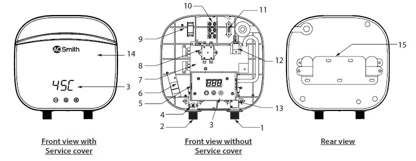 AO Smith ZIP Digital Tankless Water Heaters fig2
