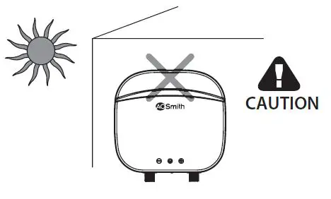 AO Smith ZIP Digital Tankless Water Heaters fig3