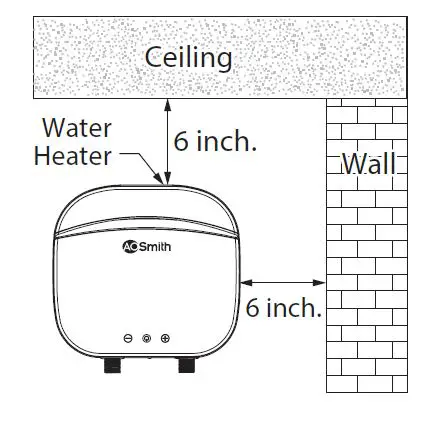 AO Smith ZIP Digital Tankless Water Heaters fig5