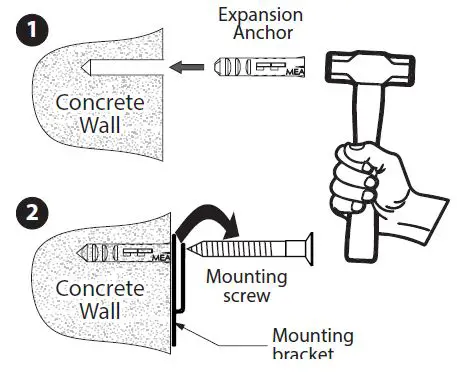 AO Smith ZIP Digital Tankless Water Heaters fig8