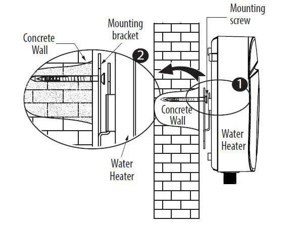 AO Smith ZIP Digital Tankless Water Heaters fig9