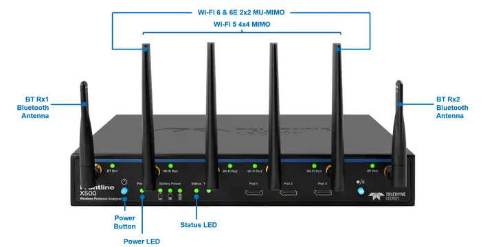 FTE Frontline X500 Wireless Protocol Analyzer-2