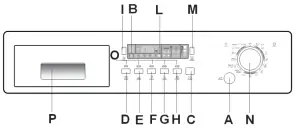 saco IWDC6105 Washer dryer Indesit
