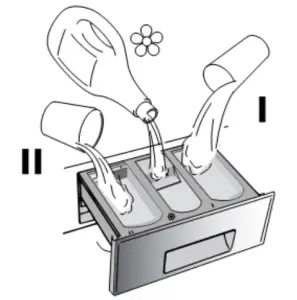 saco IWDC6105 Washer dryer Indesit - Detergent drawer