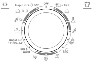 saco IWDC6105 Washer dryer Indesit -Programme Selector