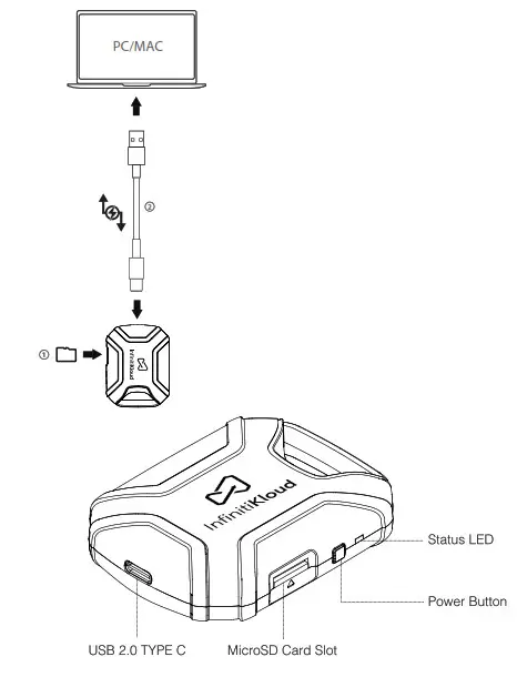 InfinitiKloud 30342 Gen 3 Wireless SD Backup Storage Solution- Connect