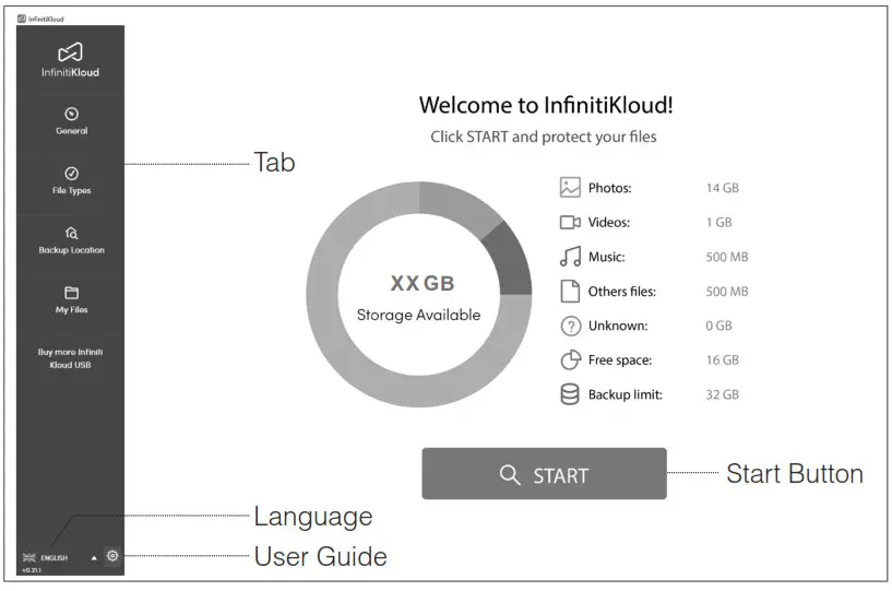 InfinitiKloud 30342 Gen 3 Wireless SD Backup Storage Solution- functionalities