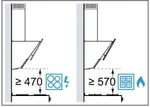 BOSCH DWK 6AJ 0 Extractor Hood - Safety clearances