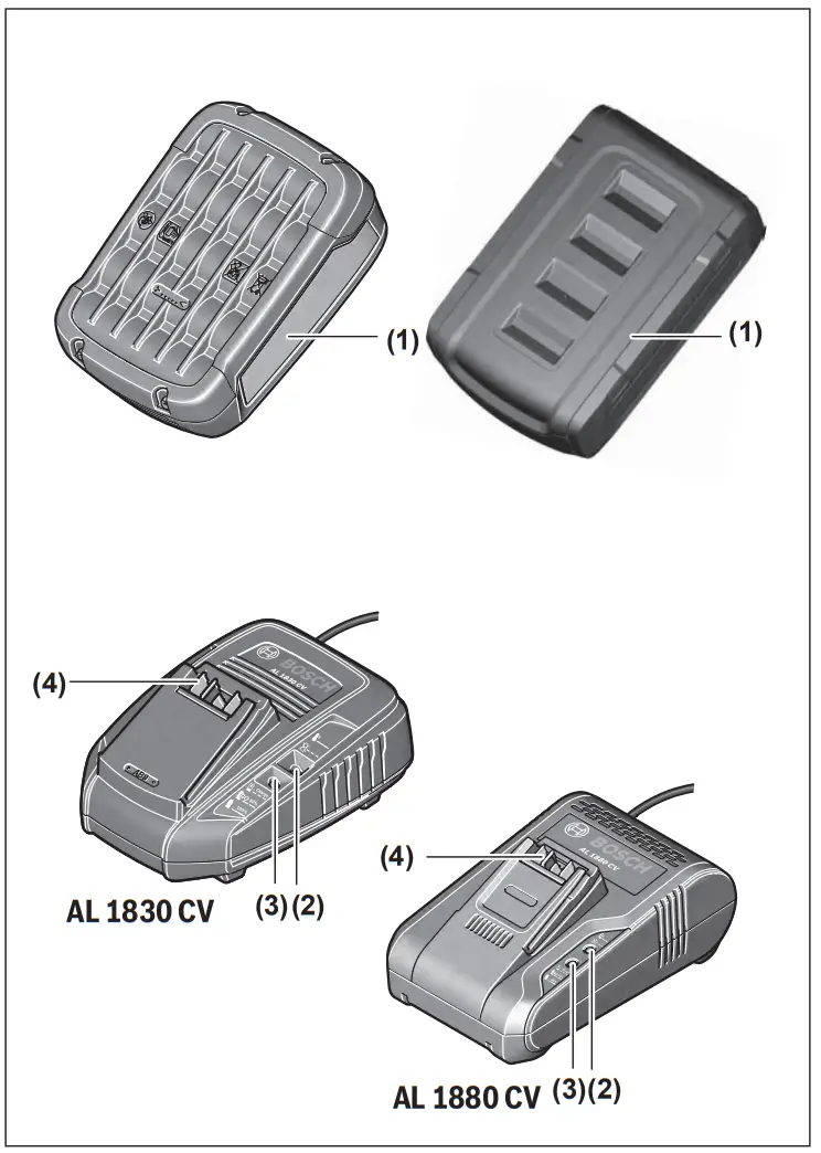 BOSCH AL 1830 CV AL 1830 CV Battery Charger - fig