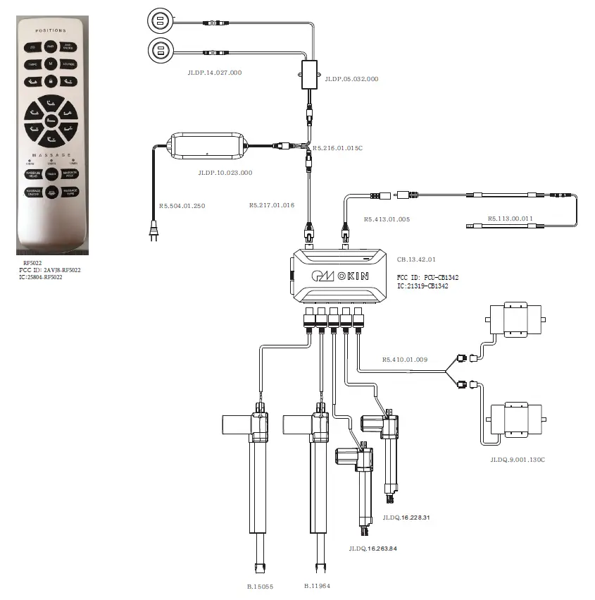 OKIN REFINED RF5022 Refined Electric Remote fig1