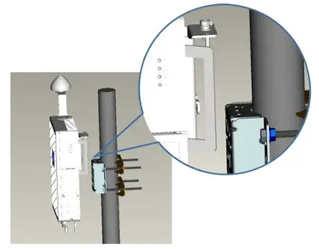 Japan Radio JRL 113BT48 Outdoor LTE TDD Base Station- Align the pin 2