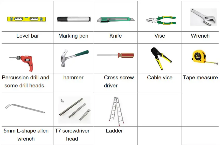 Japan Radio JRL 113BT48 Outdoor LTE TDD Base Station- Installation Tools