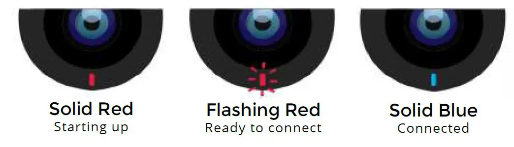 Oscar Outdoor WiFi Security Camera fig3