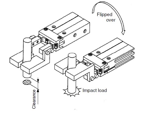 SMC MHZ2-6 Parallel Type Air Gripper-11