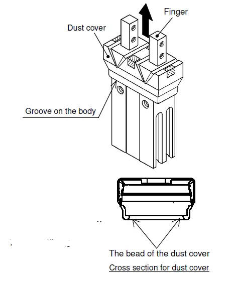 SMC MHZ2-6 Parallel Type Air Gripper-13