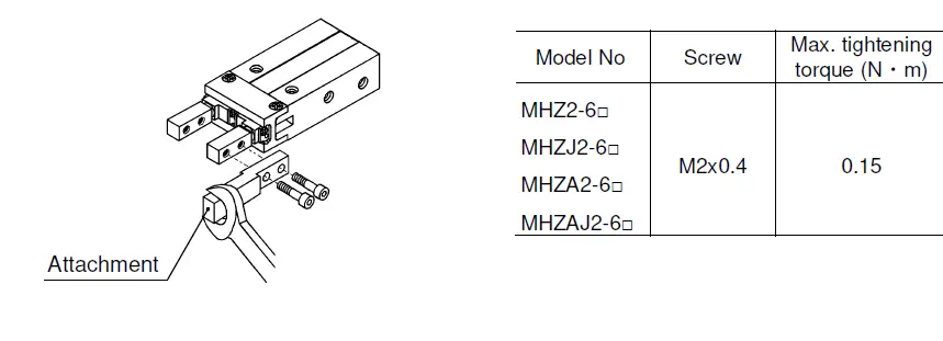 SMC MHZ2-6 Parallel Type Air Gripper-4