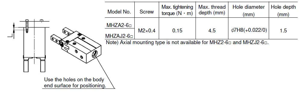 SMC MHZ2-6 Parallel Type Air Gripper-5