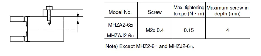 SMC MHZ2-6 Parallel Type Air Gripper-6