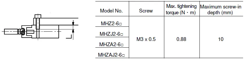 SMC MHZ2-6 Parallel Type Air Gripper-7
