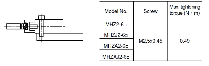 SMC MHZ2-6 Parallel Type Air Gripper-8