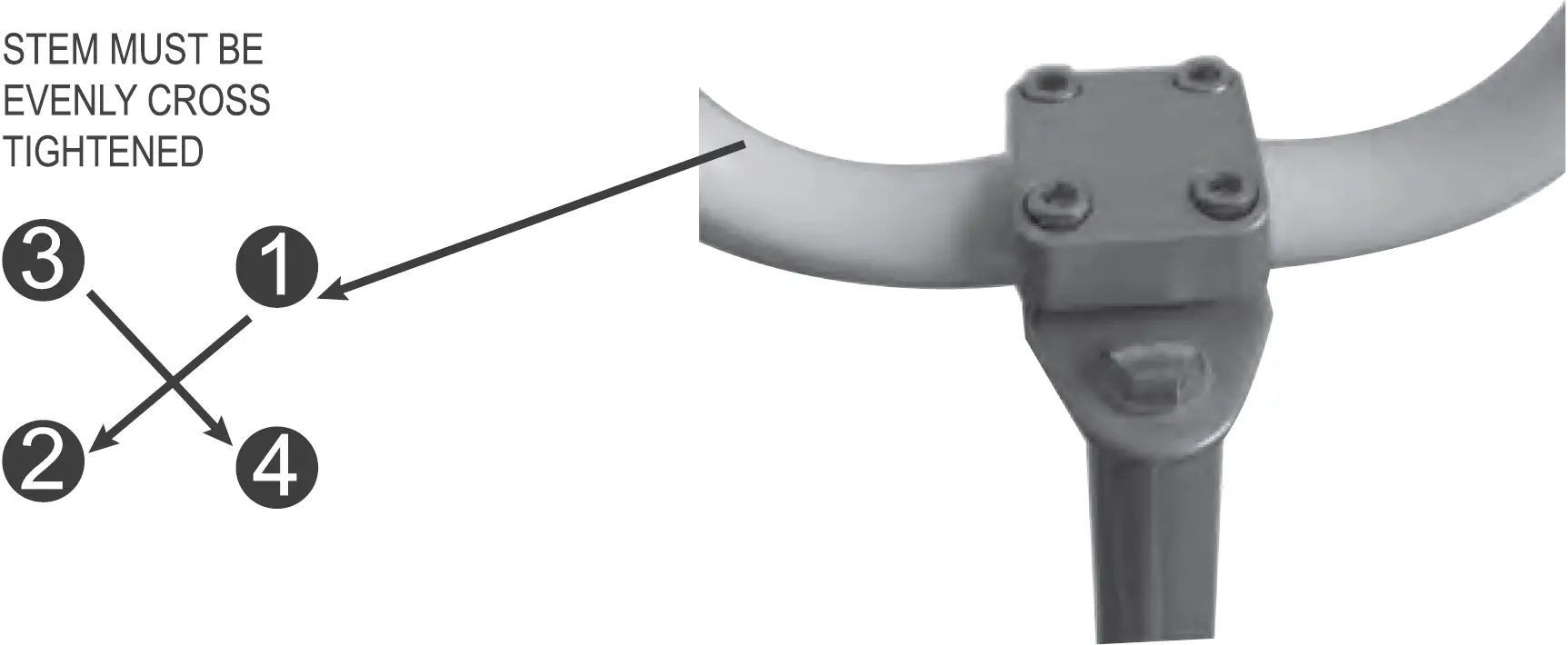 4-Bolt-Stem Instructions