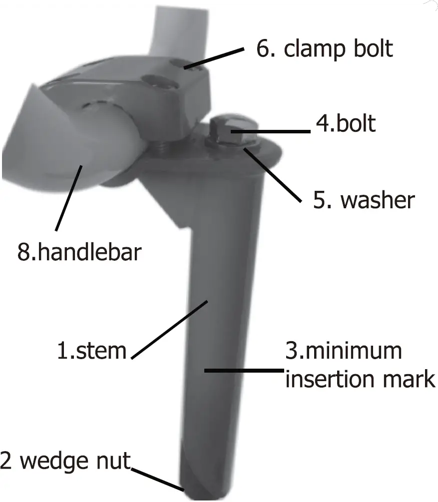 Handlebar and Stem 01