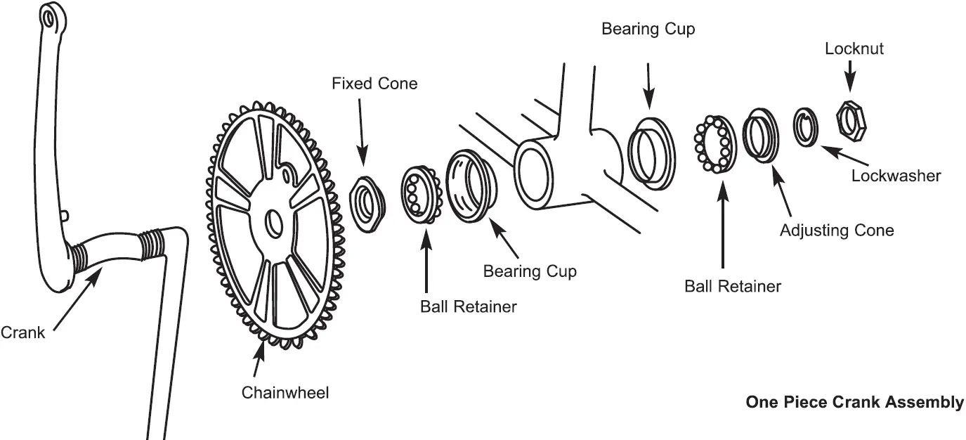 One Piece Crank Assembly
