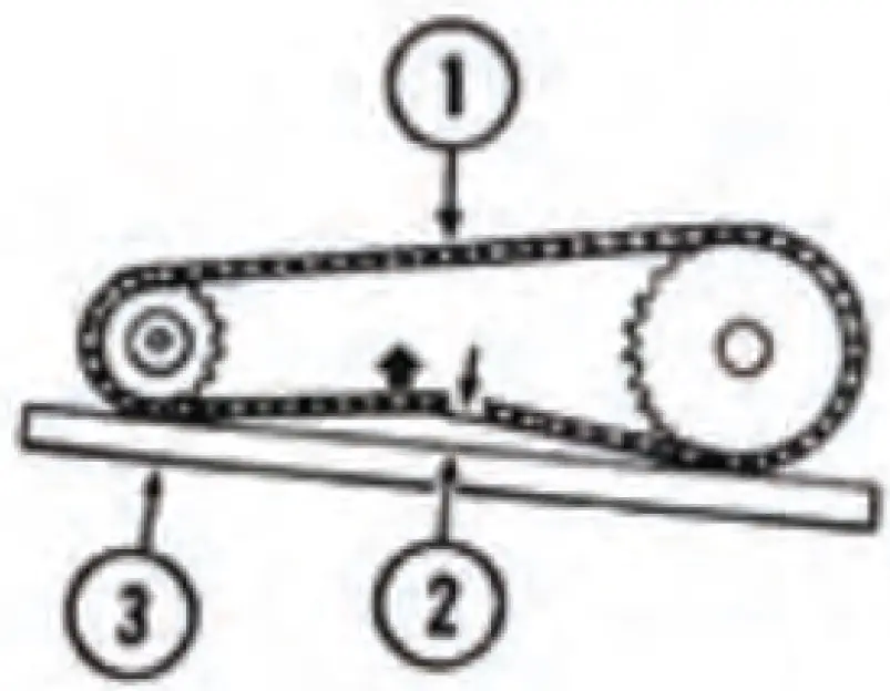 Rear Wheel and Chain Adjustment 01