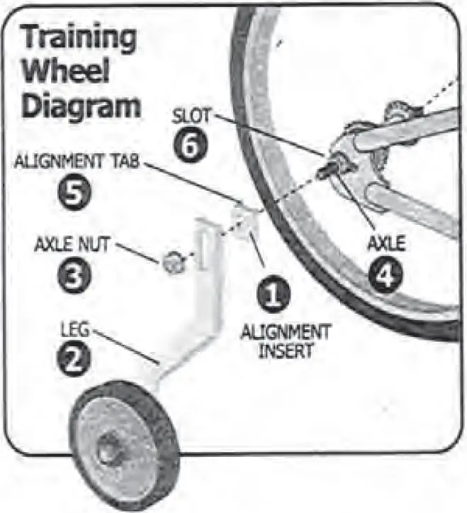 Training Wheel