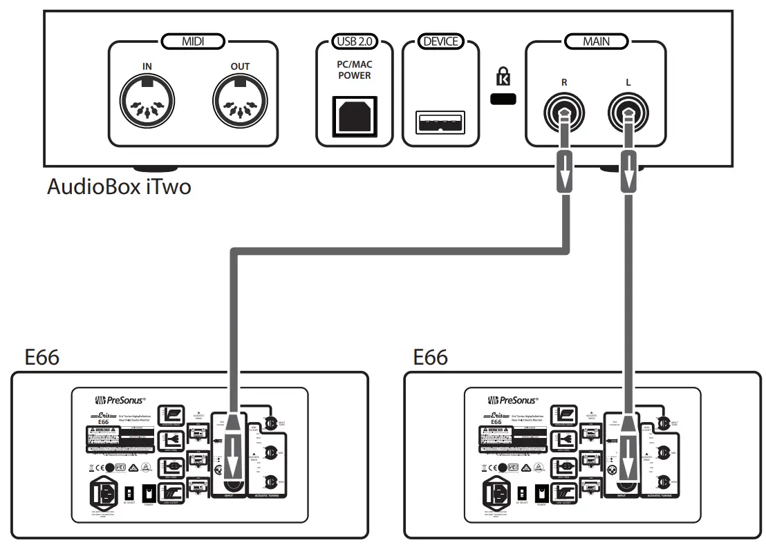 PreSonus Eris Series E44 High Definition MTM Studio Monitors - Basic Setup