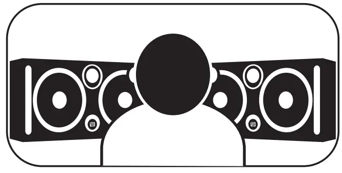 PreSonus Eris Series E44 High Definition MTM Studio Monitors - Monitor Placement 2