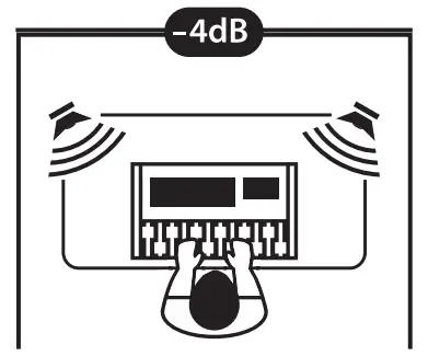 PreSonus Eris Series E44 High Definition MTM Studio Monitors - fig 13