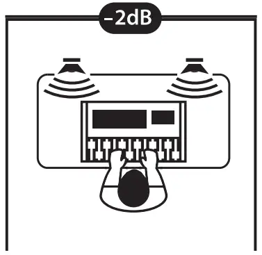 PreSonus Eris Series E44 High Definition MTM Studio Monitors - fig 15