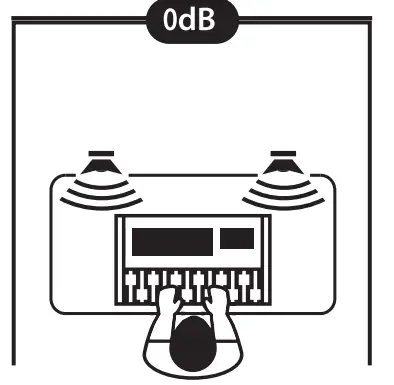 PreSonus Eris Series E44 High Definition MTM Studio Monitors - fig 16
