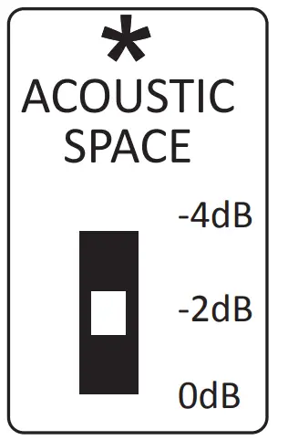PreSonus Eris Series E44 High Definition MTM Studio Monitors - fig 9
