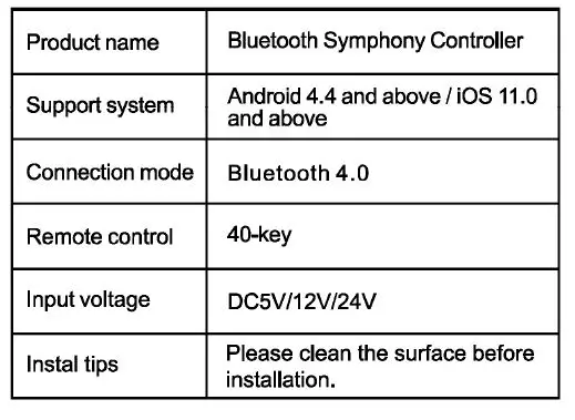 Shangyou Jiayi Lighting Products JY5V200LRGB Controller LED Light String-1a