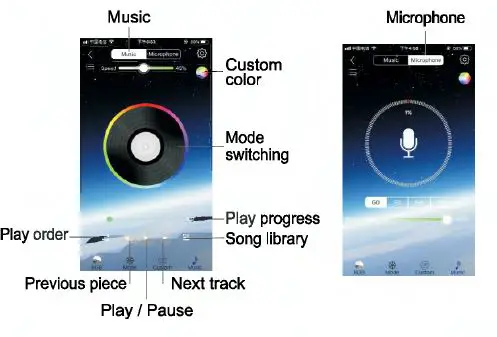 Shangyou Jiayi Lighting Products JY5V200LRGB Controller LED Light String-8