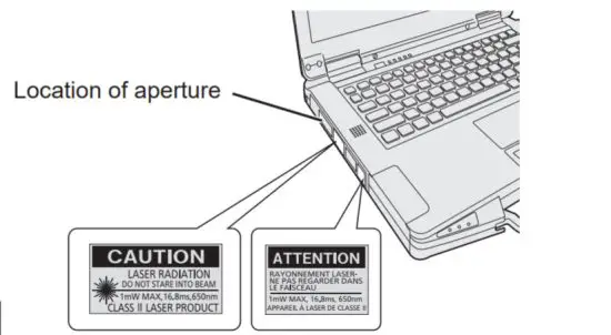 Panasonic FZ 55 SeriesFZ 55 Series Personal Computer - figure 1