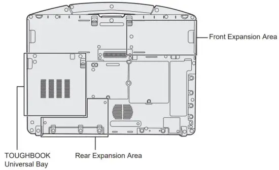 Panasonic FZ 55 SeriesFZ 55 Series Personal Computer - figure 5