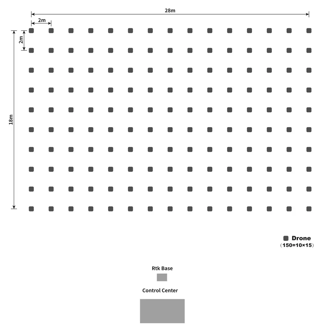 Drone Light Show Layout Diagram