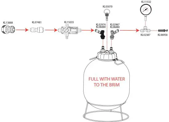 KegLand FermZilla 30L Hydro Test - Mains water