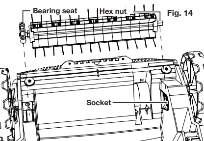 SUNJOE AJ798E RM Electric Lawn Scarifier Dethatcher - Fig. 14