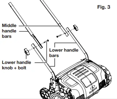 SUNJOE AJ798E RM Electric Lawn Scarifier Dethatcher - Fig. 3