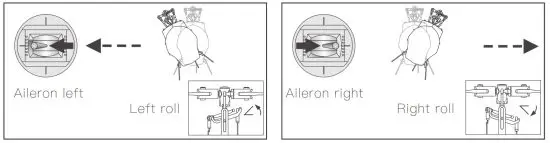 EACHINE E150 Rechargeable Helicopter - Aileron