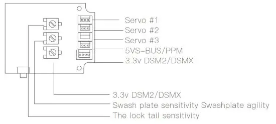 EACHINE E150 Rechargeable Helicopter - Diagram