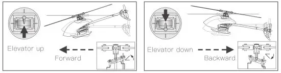 EACHINE E150 Rechargeable Helicopter - Elevator