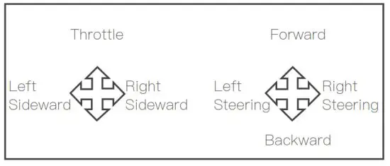 EACHINE E150 Rechargeable Helicopter - hand