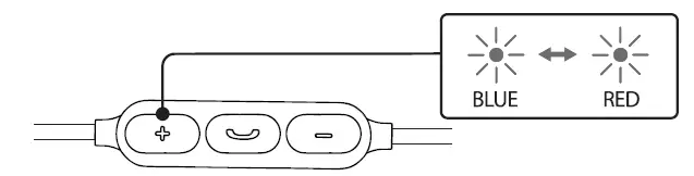 CRYSTAL AUDIO BIE-02 Bluetooth Earphones fig 3