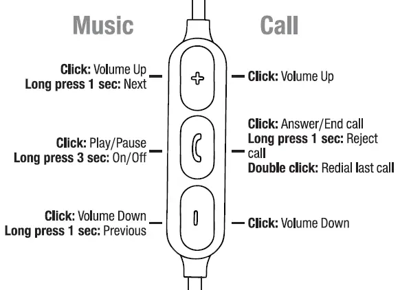 CRYSTAL AUDIO BIE-02 Bluetooth Earphones fig 5